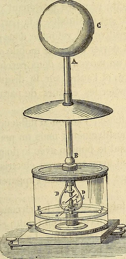 An illustration from Traité d'électricité et de magnétisme : et des applications de ces sciences a la chimie, a la physiologie et aux arts, 1855, leaf 410