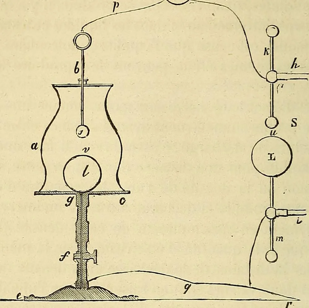 An illustration from Traité d'électricité et de magnétisme : et des applications de ces sciences a la chimie, a la physiologie et aux arts, 1855, leaf 67