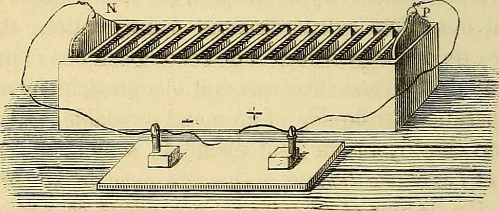 An illustration from Traité d'électricité et de magnétisme : et des applications de ces sciences a la chimie, a la physiologie et aux arts, 1855, leaf 81