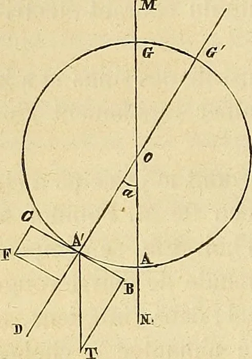 An illustration from Traité d'électricité et de magnétisme : et des applications de ces sciences a la chimie, a la physiologie et aux arts, 1855, leaf 91