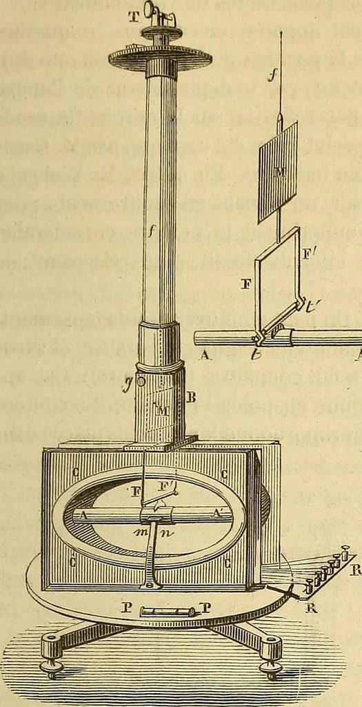 An illustration from Traité d'électricité et de magnétisme : et des applications de ces sciences a la chimie, a la physiologie et aux arts, 1855, leaf 94