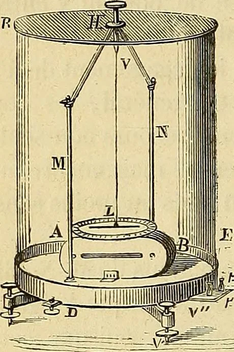 An illustration from Traité d'électricité et de magnétisme : et des applications de ces sciences a la chimie, a la physiologie et aux arts, 1855, leaf 99