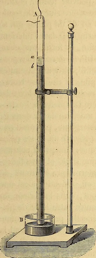 An illustration from Traité d'électricité et de magnétisme : et des applications de ces sciences a la chimie, a la physiologie et aux arts, 1855, leaf 14