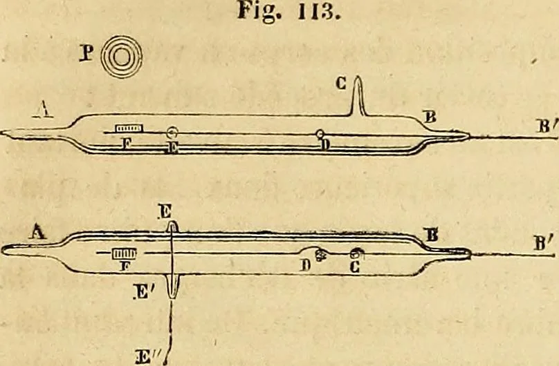 An illustration from Traité d'électricité et de magnétisme : et des applications de ces sciences a la chimie, a la physiologie et aux arts, 1855, leaf 15