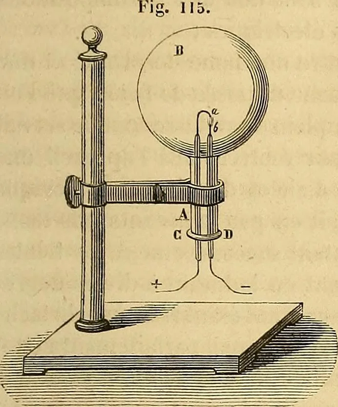 An illustration from Traité d'électricité et de magnétisme : et des applications de ces sciences a la chimie, a la physiologie et aux arts, 1855, leaf 18