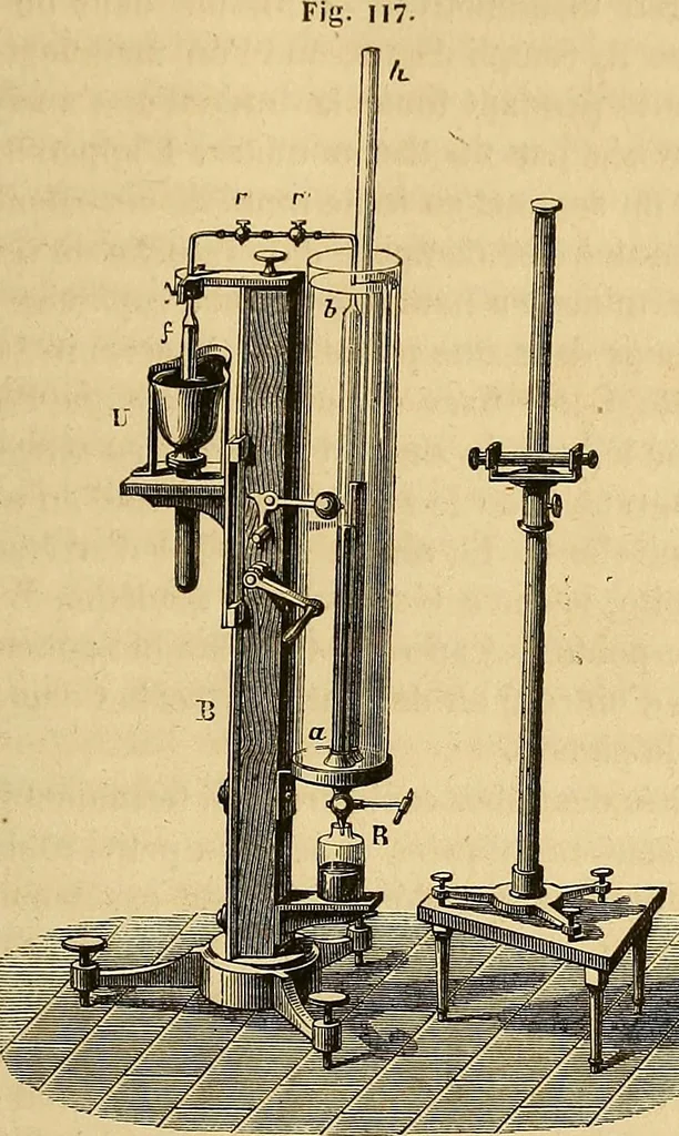 An illustration from Traité d'électricité et de magnétisme : et des applications de ces sciences a la chimie, a la physiologie et aux arts, 1855, leaf 22