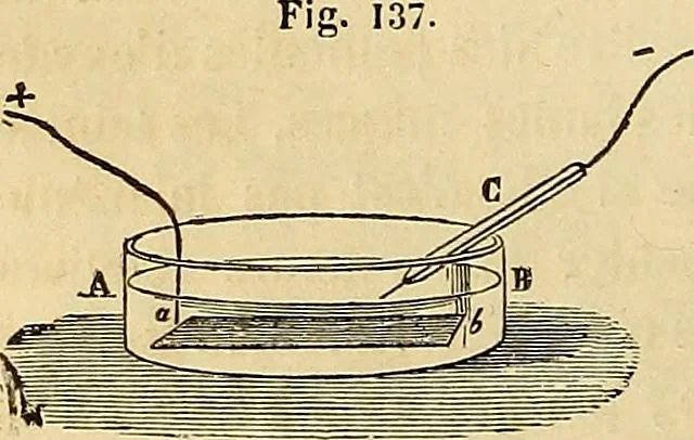 An illustration from Traité d'électricité et de magnétisme : et des applications de ces sciences a la chimie, a la physiologie et aux arts, 1855, leaf 253