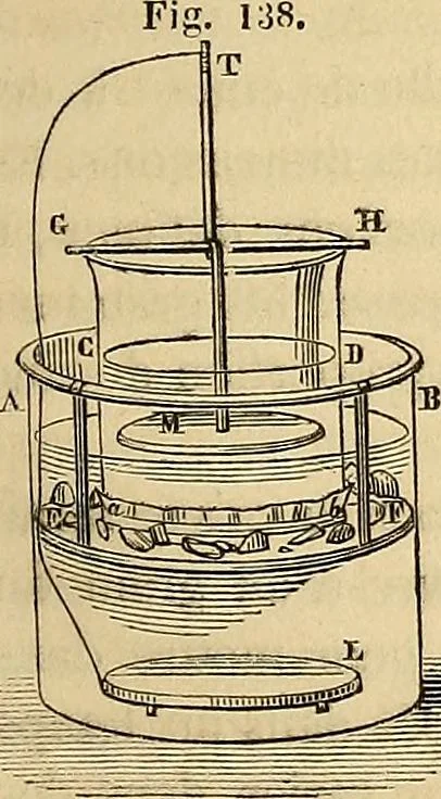 An illustration from Traité d'électricité et de magnétisme : et des applications de ces sciences a la chimie, a la physiologie et aux arts, 1855, leaf 268