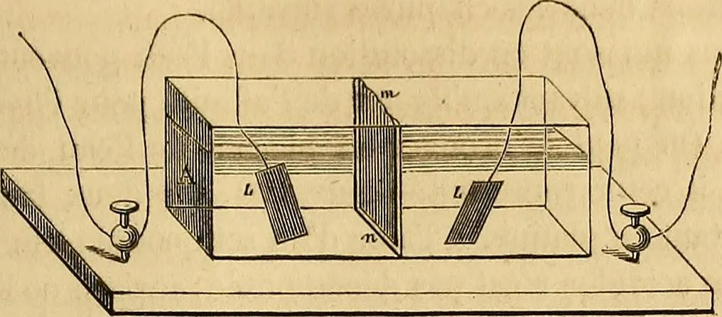 An illustration from Traité d'électricité et de magnétisme : et des applications de ces sciences a la chimie, a la physiologie et aux arts, 1855, leaf 32