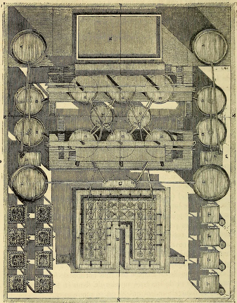 An illustration from Traité d'électricité et de magnétisme : et des applications de ces sciences a la chimie, a la physiologie et aux arts, 1855, leaf 397