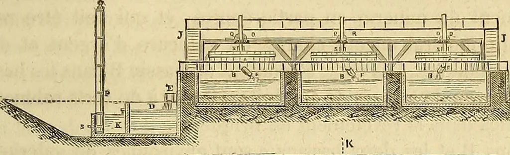 An illustration from Traité d'électricité et de magnétisme : et des applications de ces sciences a la chimie, a la physiologie et aux arts, 1855, leaf 404
