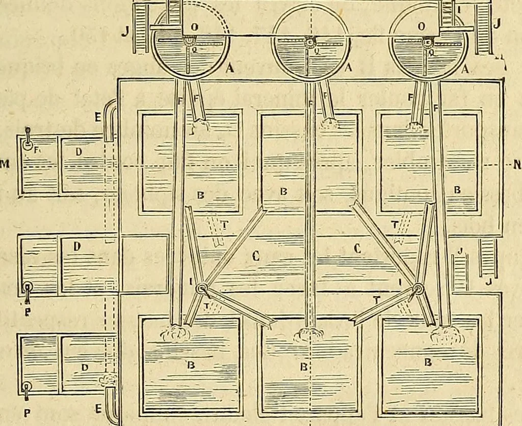 An illustration from Traité d'électricité et de magnétisme : et des applications de ces sciences a la chimie, a la physiologie et aux arts, 1855, leaf 404
