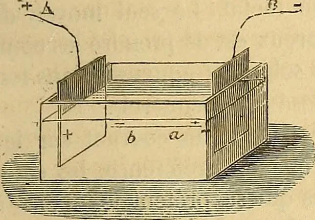 An illustration from Traité d'électricité et de magnétisme : et des applications de ces sciences a la chimie, a la physiologie et aux arts, 1855, leaf 42