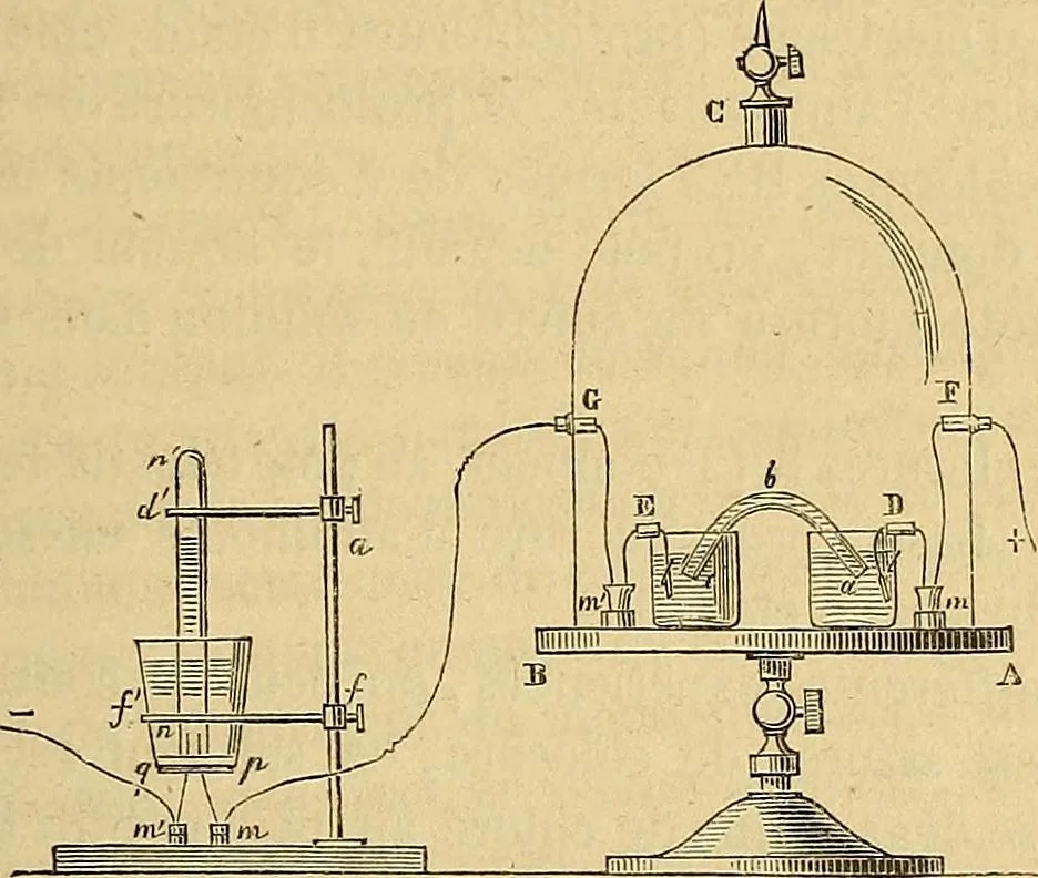 An illustration from Traité d'électricité et de magnétisme : et des applications de ces sciences a la chimie, a la physiologie et aux arts, 1855, leaf 44