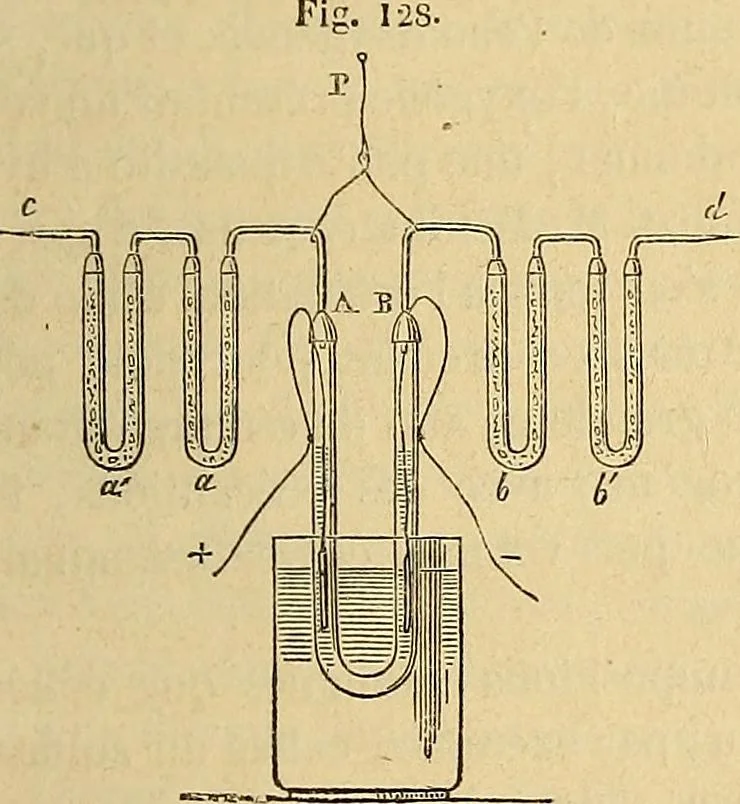 An illustration from Traité d'électricité et de magnétisme : et des applications de ces sciences a la chimie, a la physiologie et aux arts, 1855, leaf 54