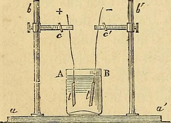 An illustration from Traité d'électricité et de magnétisme : et des applications de ces sciences a la chimie, a la physiologie et aux arts, 1855, leaf 55