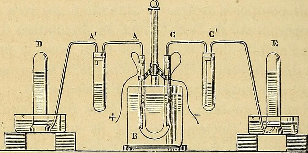An illustration from Traité d'électricité et de magnétisme : et des applications de ces sciences a la chimie, a la physiologie et aux arts, 1855, leaf 97
