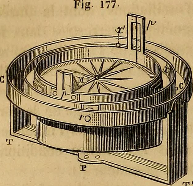 An illustration from Traité d'électricité et de magnétisme : et des applications de ces sciences a la chimie, a la physiologie et aux arts, 1855, leaf 111
