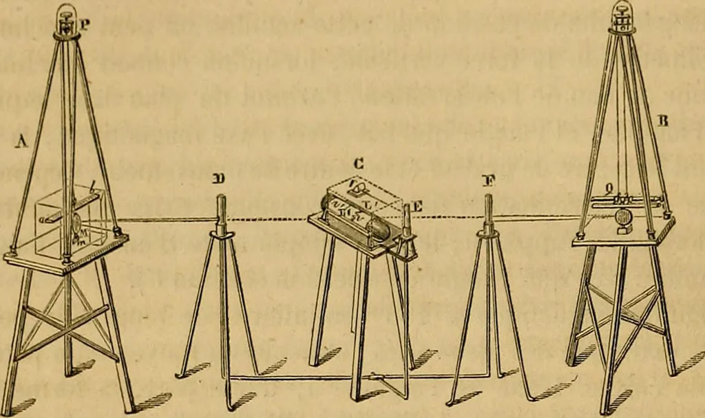 An illustration from Traité d'électricité et de magnétisme : et des applications de ces sciences a la chimie, a la physiologie et aux arts, 1855, leaf 125