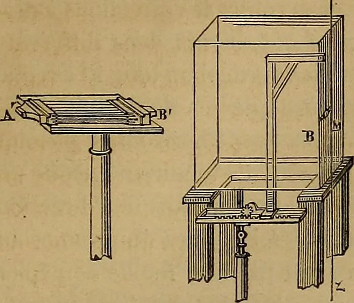An illustration from Traité d'électricité et de magnétisme : et des applications de ces sciences a la chimie, a la physiologie et aux arts, 1855, leaf 174