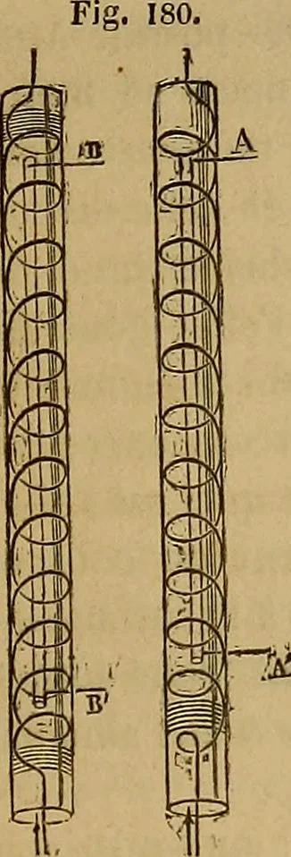 An illustration from Traité d'électricité et de magnétisme : et des applications de ces sciences a la chimie, a la physiologie et aux arts, 1855, leaf 176