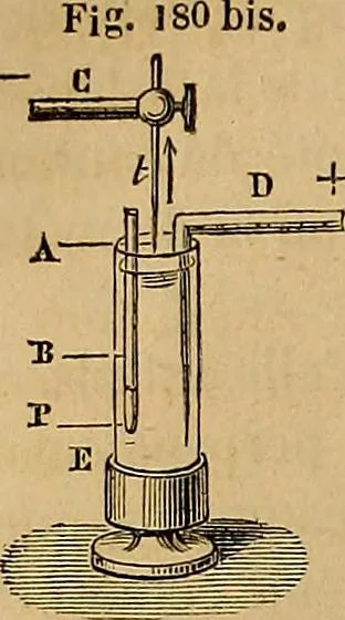 An illustration from Traité d'électricité et de magnétisme : et des applications de ces sciences a la chimie, a la physiologie et aux arts, 1855, leaf 177