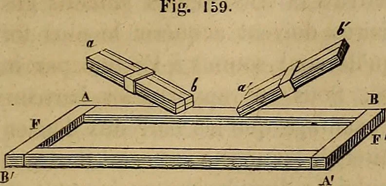 An illustration from Traité d'électricité et de magnétisme : et des applications de ces sciences a la chimie, a la physiologie et aux arts, 1855, leaf 18