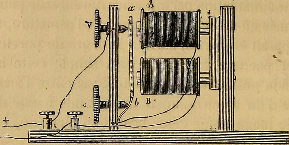 An illustration from Traité d'électricité et de magnétisme : et des applications de ces sciences a la chimie, a la physiologie et aux arts, 1855, leaf 187