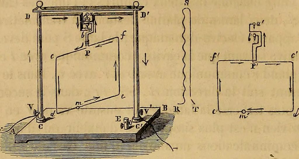 An illustration from Traité d'électricité et de magnétisme : et des applications de ces sciences a la chimie, a la physiologie et aux arts, 1855, leaf 199