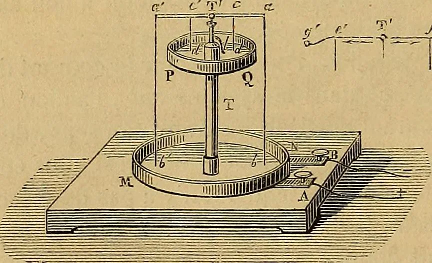 An illustration from Traité d'électricité et de magnétisme : et des applications de ces sciences a la chimie, a la physiologie et aux arts, 1855, leaf 205
