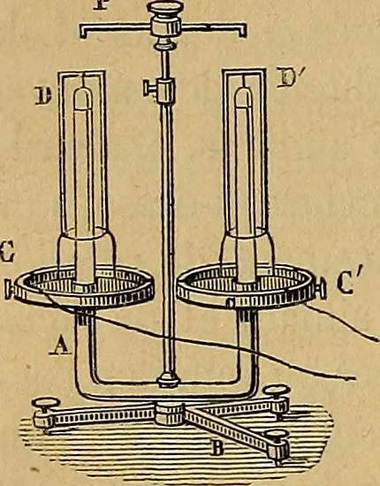 An illustration from Traité d'électricité et de magnétisme : et des applications de ces sciences a la chimie, a la physiologie et aux arts, 1855, leaf 209