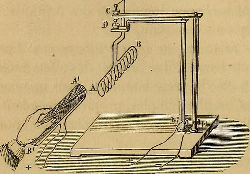 An illustration from Traité d'électricité et de magnétisme : et des applications de ces sciences a la chimie, a la physiologie et aux arts, 1855, leaf 211