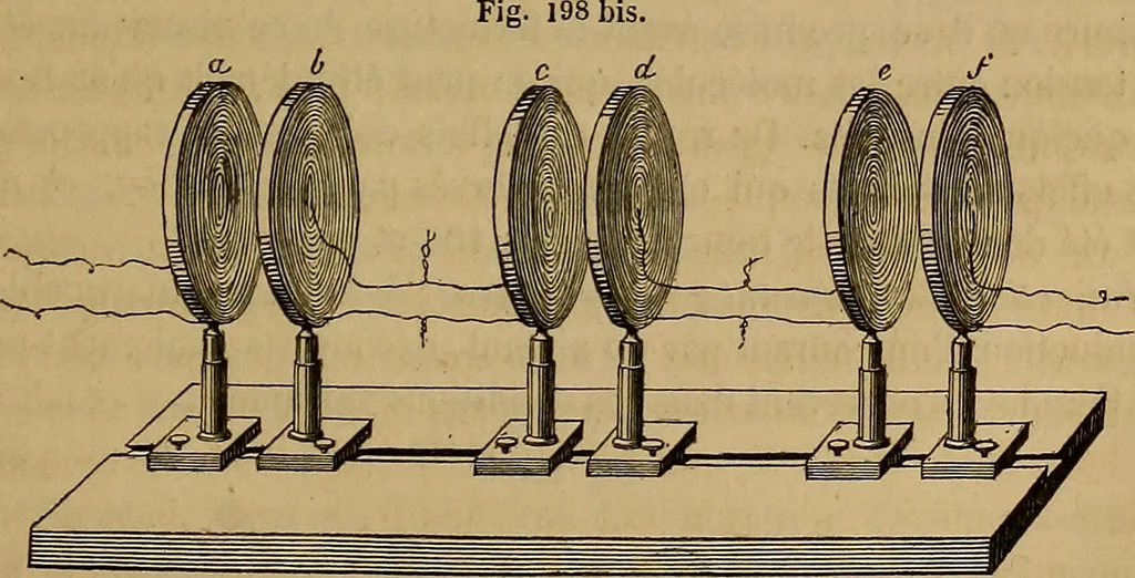 An illustration from Traité d'électricité et de magnétisme : et des applications de ces sciences a la chimie, a la physiologie et aux arts, 1855, leaf 218