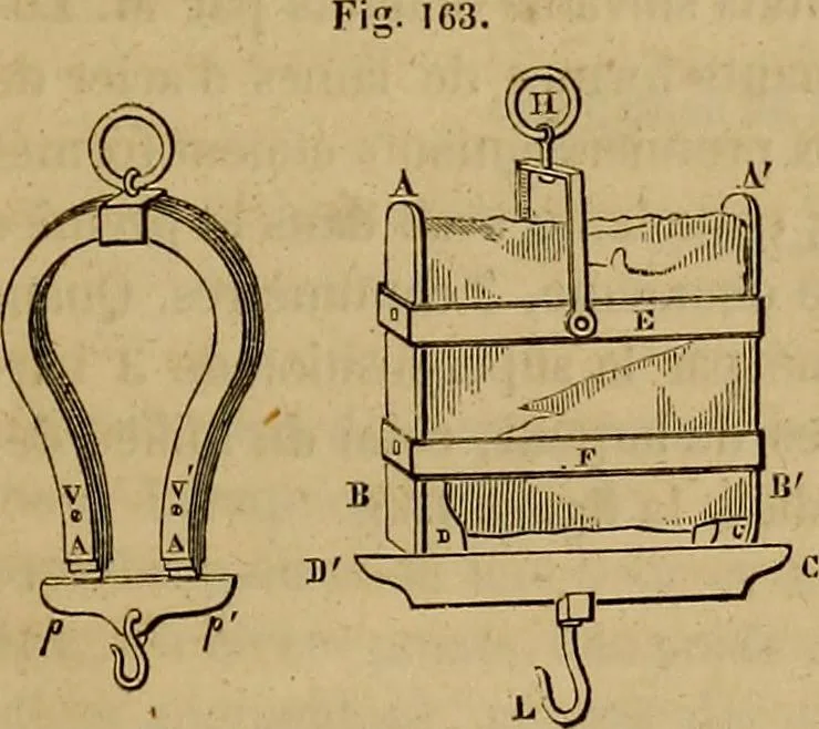 An illustration from Traité d'électricité et de magnétisme : et des applications de ces sciences a la chimie, a la physiologie et aux arts, 1855, leaf 22