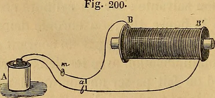 An illustration from Traité d'électricité et de magnétisme : et des applications de ces sciences a la chimie, a la physiologie et aux arts, 1855, leaf 221