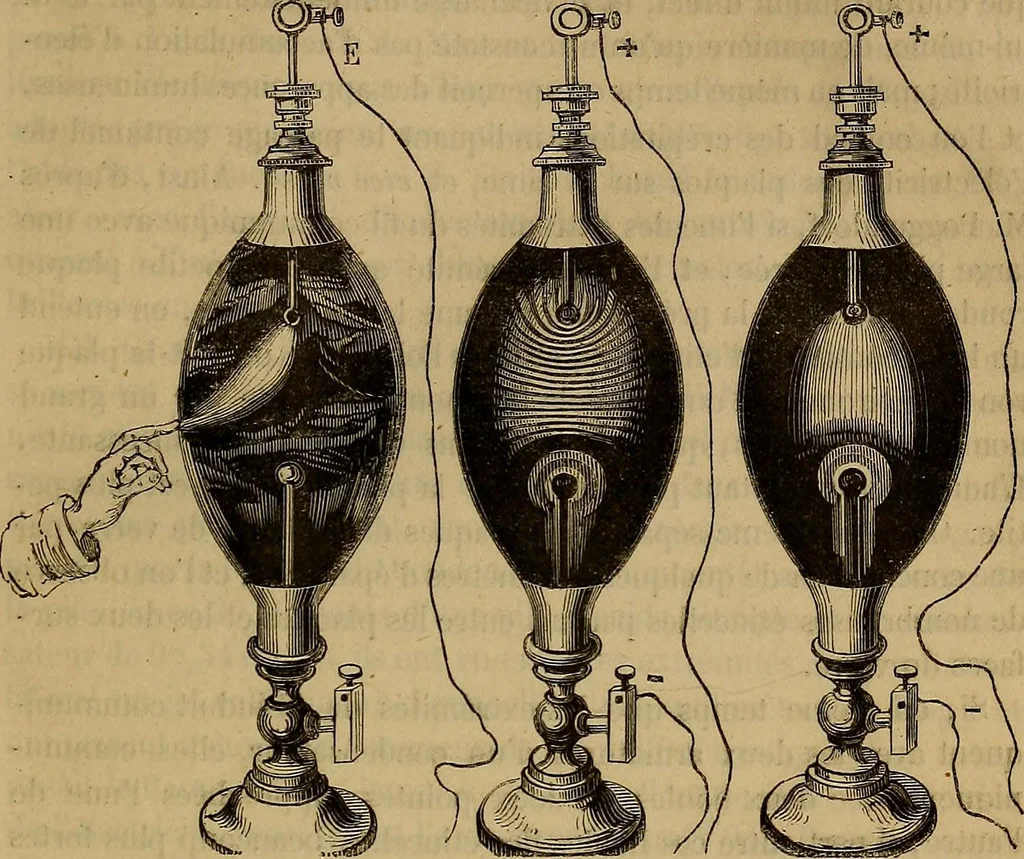 An illustration from Traité d'électricité et de magnétisme : et des applications de ces sciences a la chimie, a la physiologie et aux arts, 1855, leaf 256