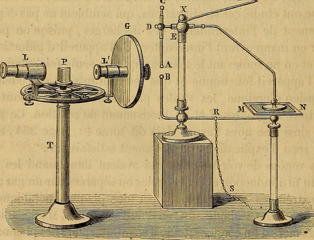 An illustration from Traité d'électricité et de magnétisme : et des applications de ces sciences a la chimie, a la physiologie et aux arts, 1855, leaf 257