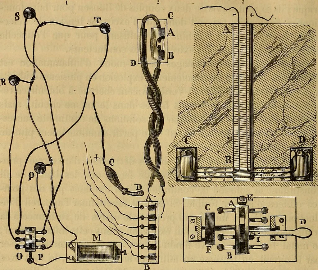 An illustration from Traité d'électricité et de magnétisme : et des applications de ces sciences a la chimie, a la physiologie et aux arts, 1855, leaf 261