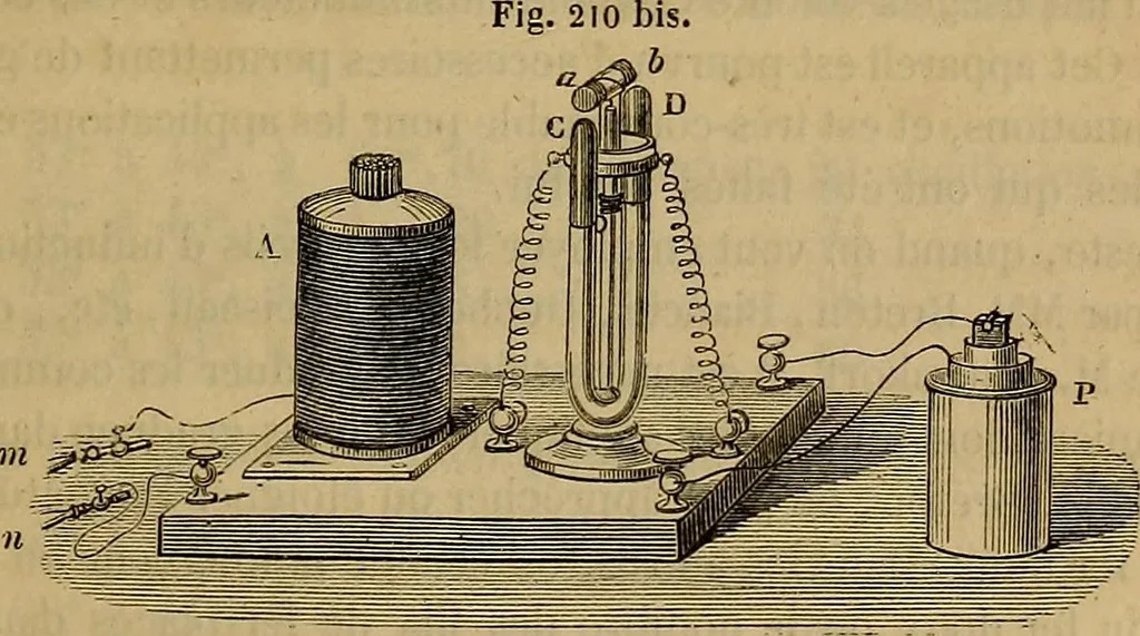 An illustration from Traité d'électricité et de magnétisme : et des applications de ces sciences a la chimie, a la physiologie et aux arts, 1855, leaf 262