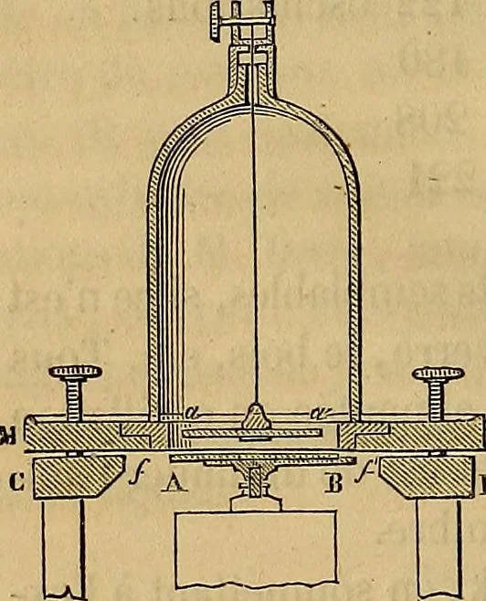An illustration from Traité d'électricité et de magnétisme : et des applications de ces sciences a la chimie, a la physiologie et aux arts, 1855, leaf 265