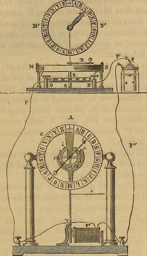 An illustration from Traité d'électricité et de magnétisme : et des applications de ces sciences a la chimie, a la physiologie et aux arts, 1855, leaf 284