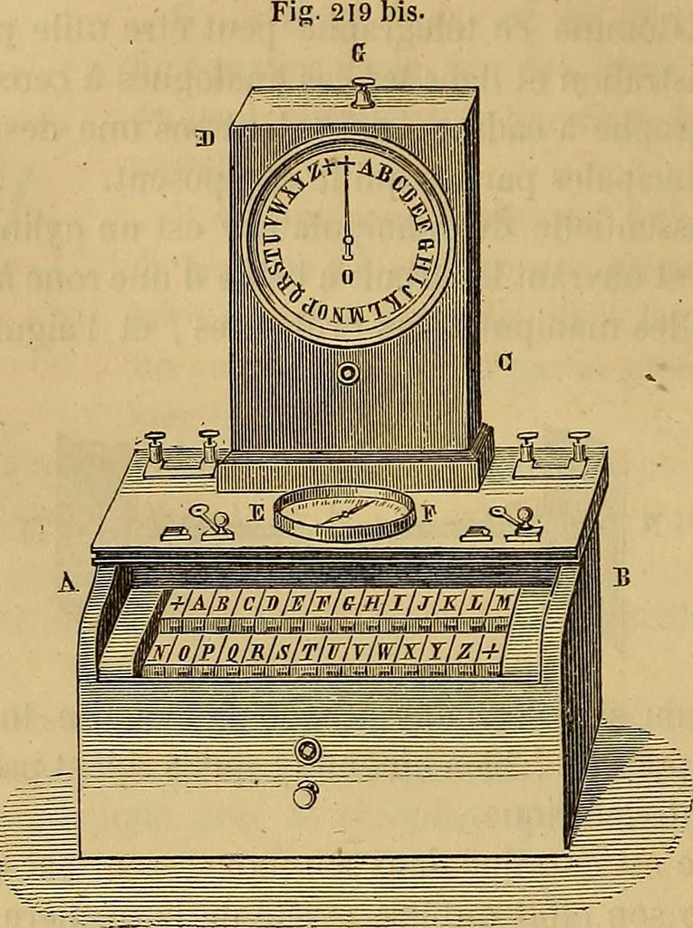 An illustration from Traité d'électricité et de magnétisme : et des applications de ces sciences a la chimie, a la physiologie et aux arts, 1855, leaf 295