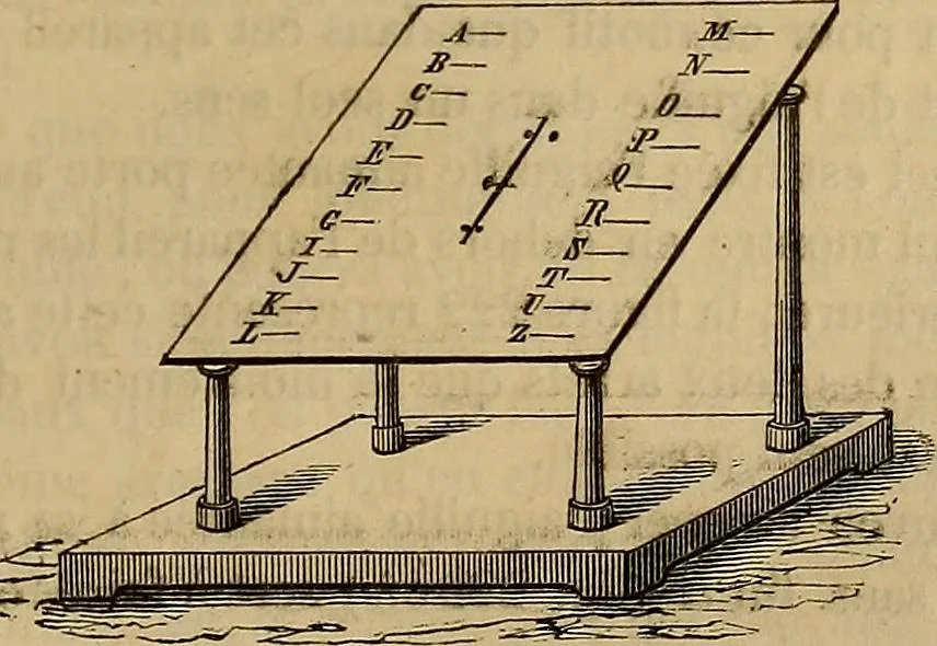 An illustration from Traité d'électricité et de magnétisme : et des applications de ces sciences a la chimie, a la physiologie et aux arts, 1855, leaf 300