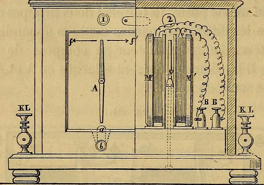 An illustration from Traité d'électricité et de magnétisme : et des applications de ces sciences a la chimie, a la physiologie et aux arts, 1855, leaf 305