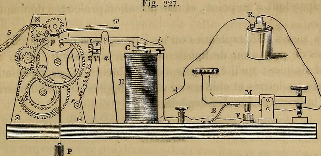 An illustration from Traité d'électricité et de magnétisme : et des applications de ces sciences a la chimie, a la physiologie et aux arts, 1855, leaf 308