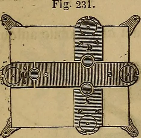 An illustration from Traité d'électricité et de magnétisme : et des applications de ces sciences a la chimie, a la physiologie et aux arts, 1855, leaf 316