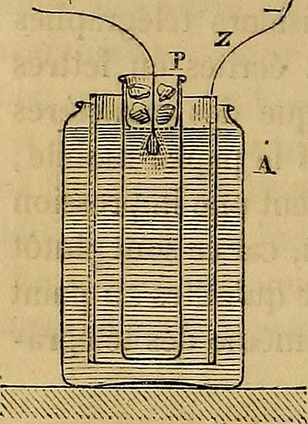 An illustration from Traité d'électricité et de magnétisme : et des applications de ces sciences a la chimie, a la physiologie et aux arts, 1855, leaf 323
