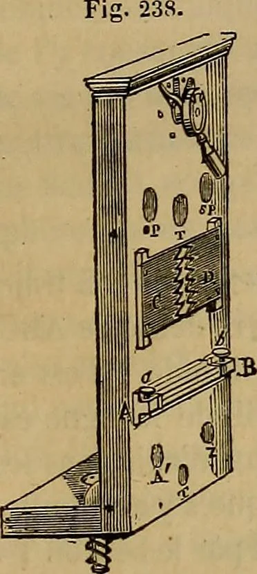 An illustration from Traité d'électricité et de magnétisme : et des applications de ces sciences a la chimie, a la physiologie et aux arts, 1855, leaf 330
