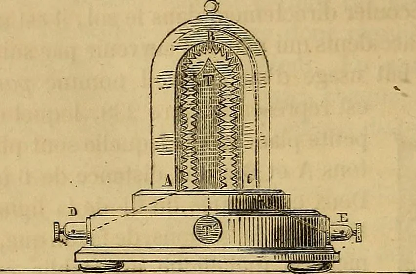 An illustration from Traité d'électricité et de magnétisme : et des applications de ces sciences a la chimie, a la physiologie et aux arts, 1855, leaf 331
