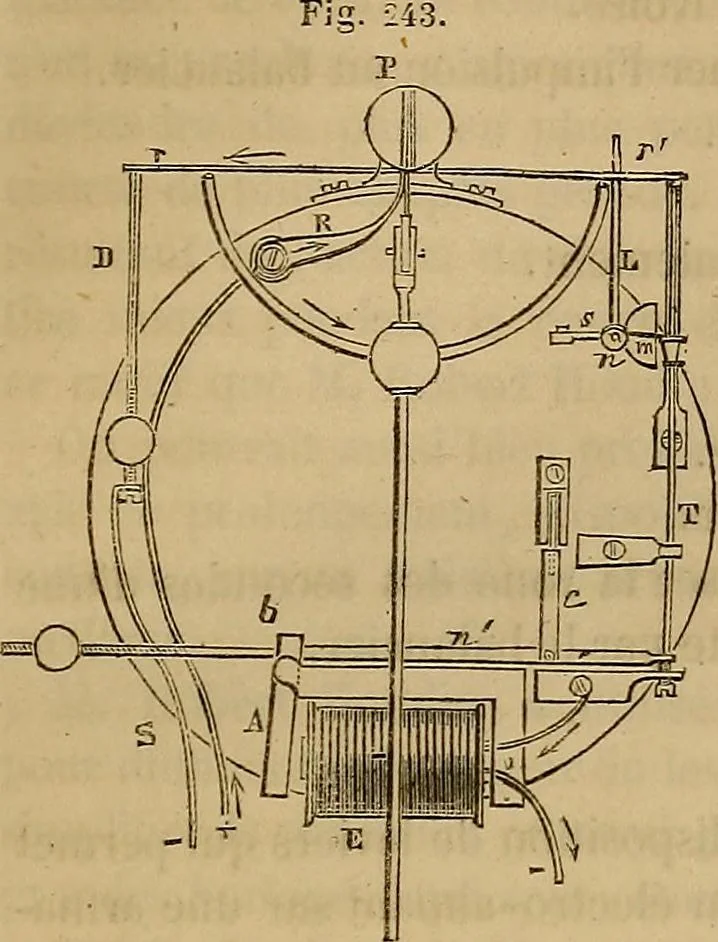 An illustration from Traité d'électricité et de magnétisme : et des applications de ces sciences a la chimie, a la physiologie et aux arts, 1855, leaf 340